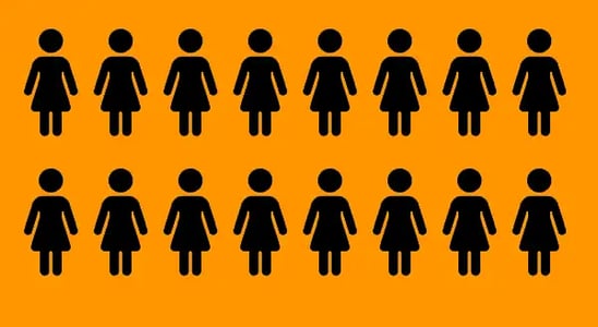 Femtech, the growing market for women’s health, explained